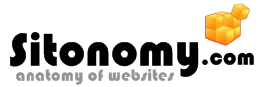 sitonomy logo